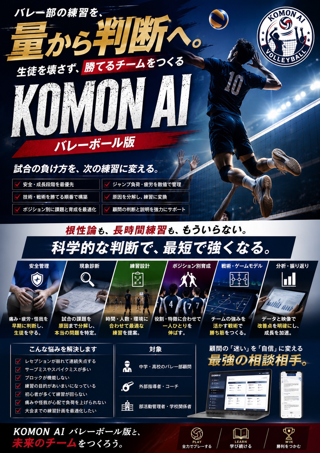 KOMON AI バレーボール版 主な機能と特長